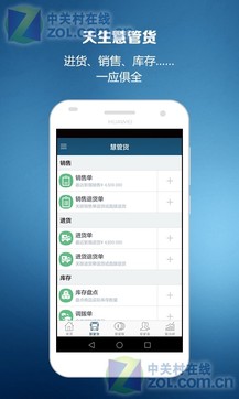 智慧商貿進銷存0