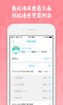 奕報告2