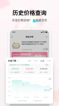 購物黨2