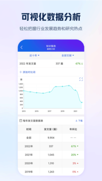 手機知網0