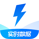伐木累Score(電競社區交流平臺) for Android v7.5.15 安卓手機版