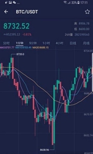 中國貨幣網官網手機版0