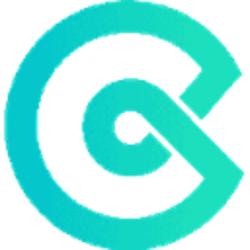 CET(CoinEx Token)