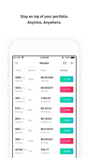 TokenPocket錢包最新版0