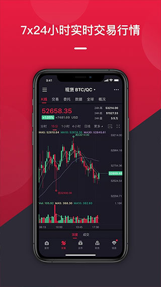 2021中幣官網(wǎng)版appv2.71