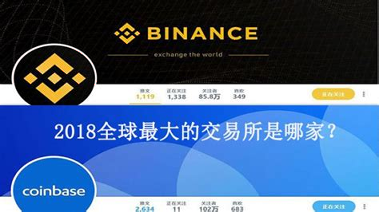 全球領先數字貨幣交易平臺v6.7.10