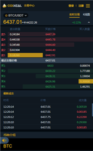 cicoin交易所官網版0