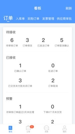 聯信云鏈0