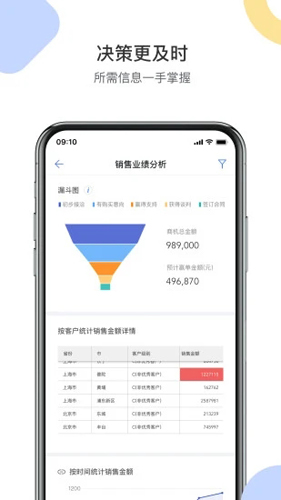 銷售易CRM軟件v9.5.12