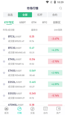 mecx交易所圖片1