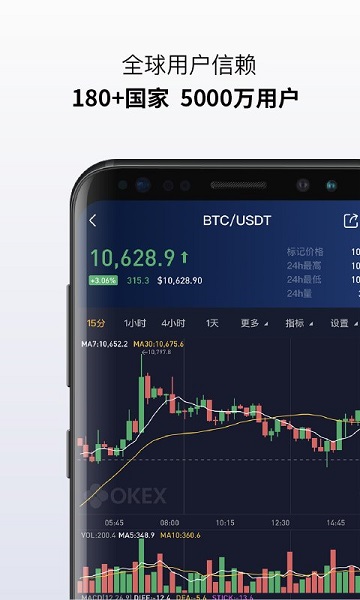 okexapp官方蘋(píng)果版v3.70
