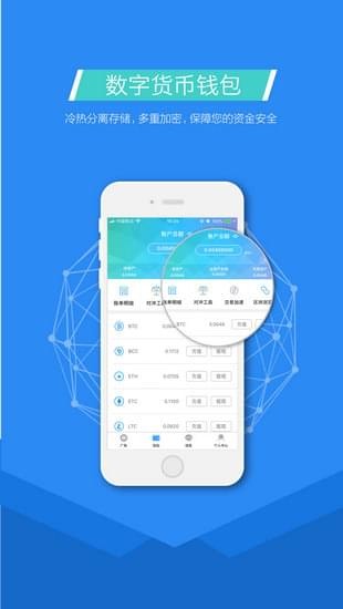 coinw幣贏交易所官網v1.5.50