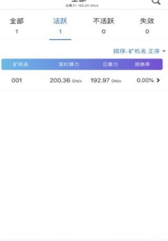 ibox交易平臺app0