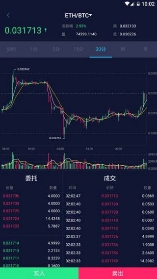 ggbtc交易所1