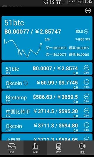 幣團app網址0