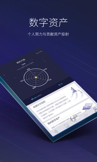 數字貨幣官方app0