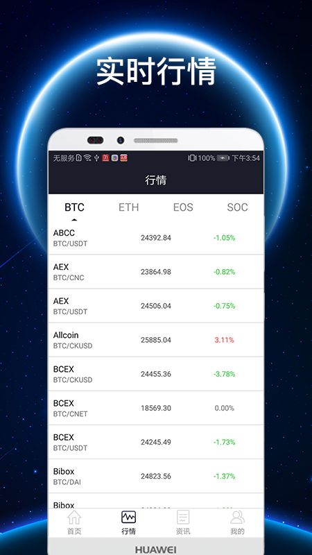 幣行交易所appv8.5.12