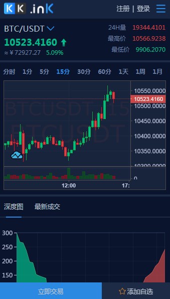 coinw官方最新版v5.2.11
