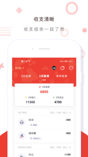 cmc交易所官網0