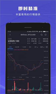 幣看網app2