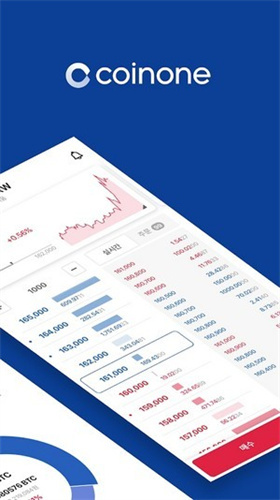 coinone中文版app1