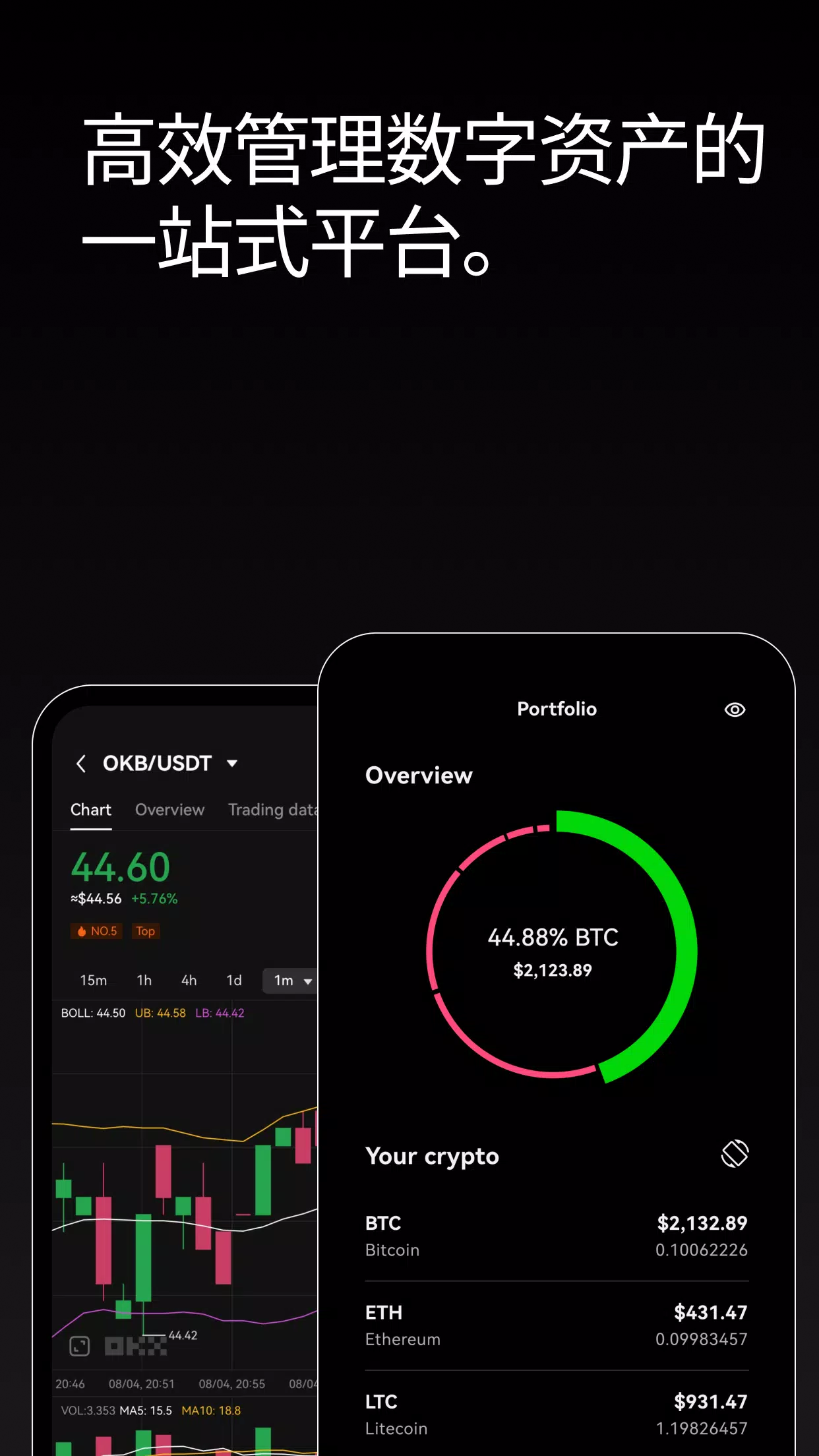 o易交易所app官方v6.0.1下載1