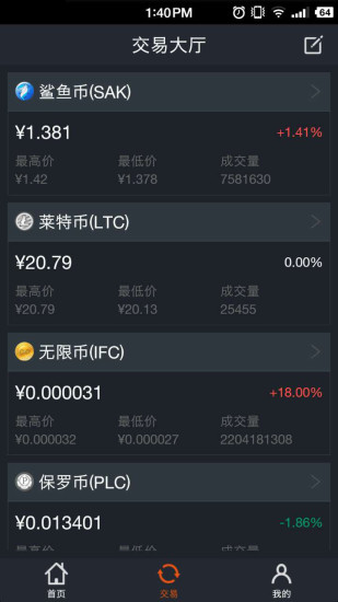 聚幣網(wǎng)手機(jī)appv1.62