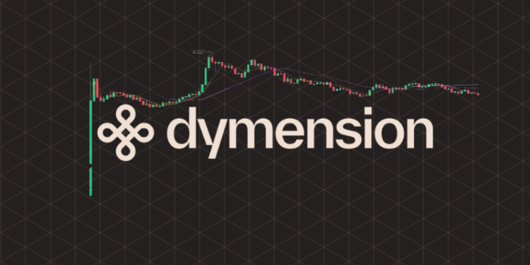 DYM幣/Dymension0