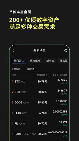 歐意交易平臺手機版下載安裝v2.564
