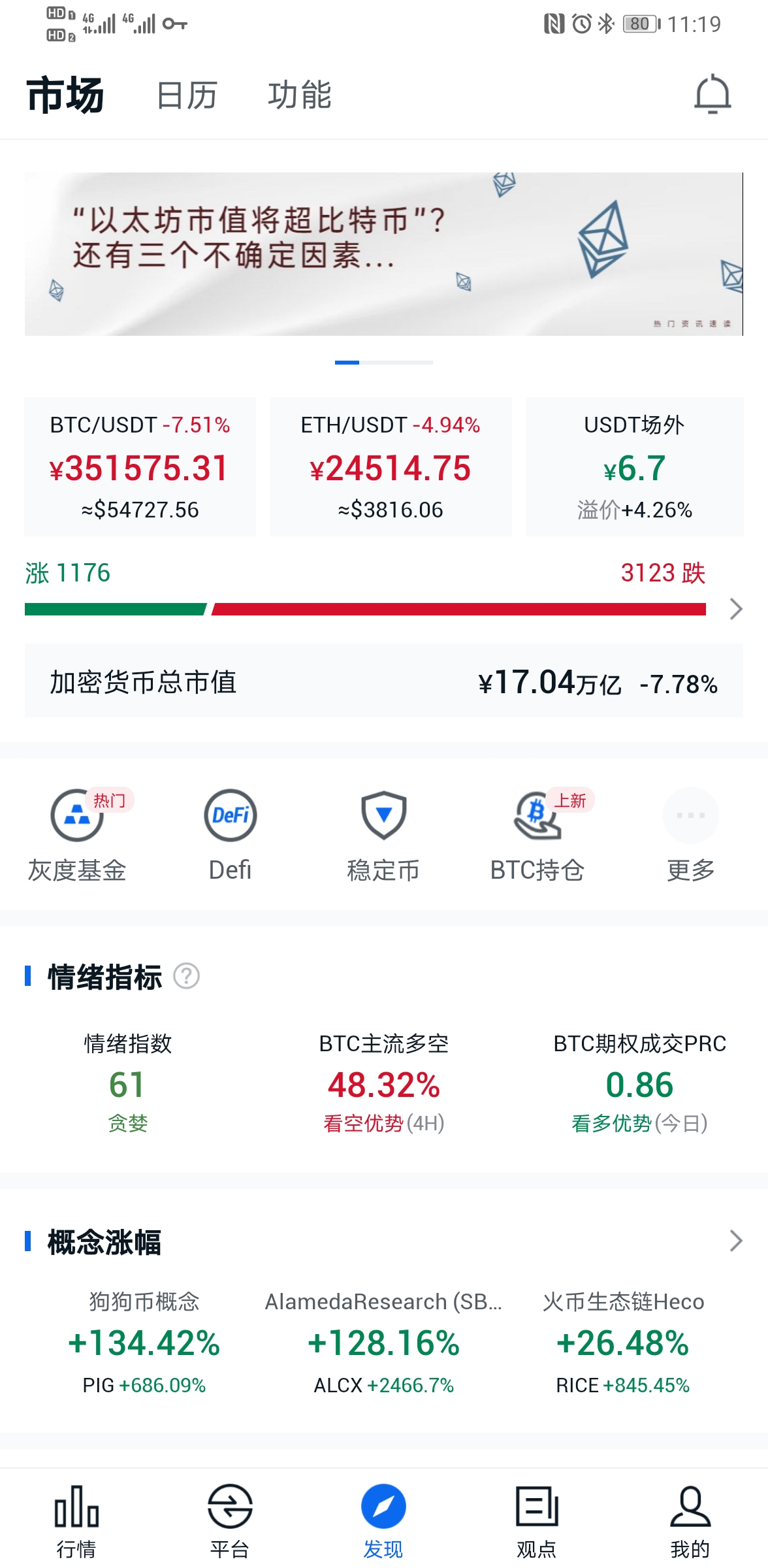 非小號全球交易所2024圖片1