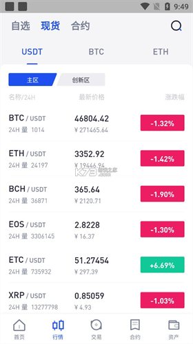okcoin交易平臺1