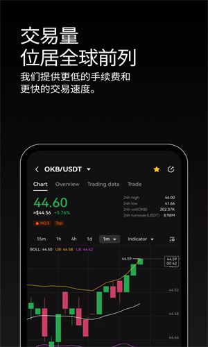 okx下載手機版最新版v6.5.73