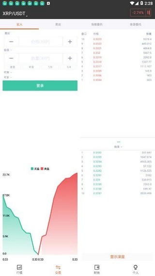 zbg官網(wǎng)最新版2