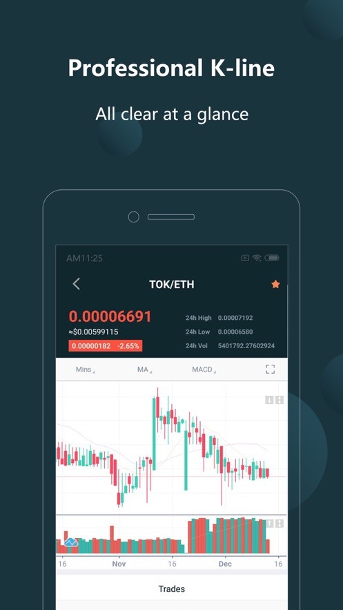 ok交易app官方0