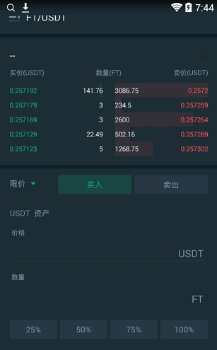 fcoin交易所圖片1