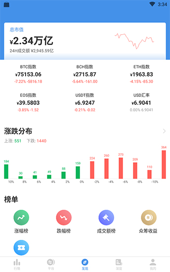 非小號官方版0