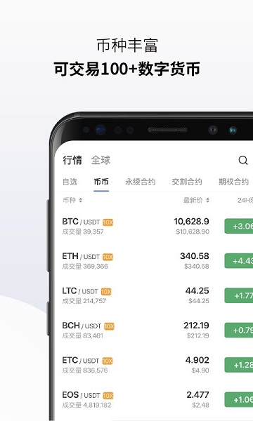 okexapp官方蘋(píng)果版v3.72