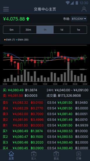 比特兒交易所app地址2