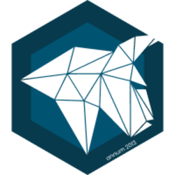 HIT/HitBTC Token