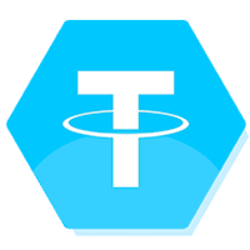 RHOUSDT(rhoUSDT)