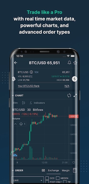 Bitfinex交易所最新版