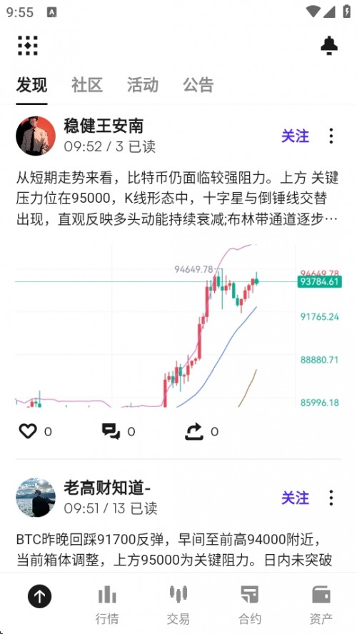CoinW幣贏交易所app