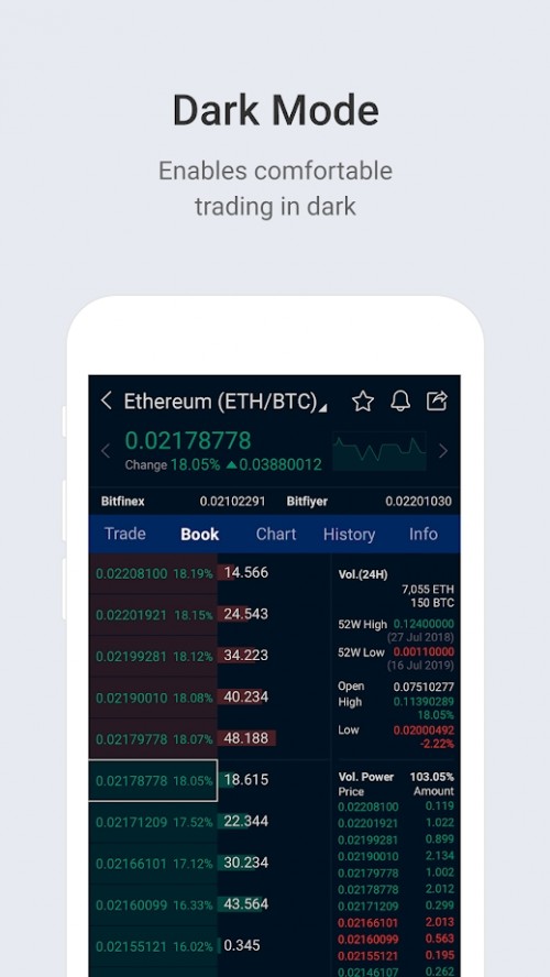 upbit交易所app（업비트）