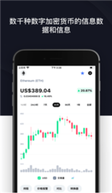 btnex交易所app