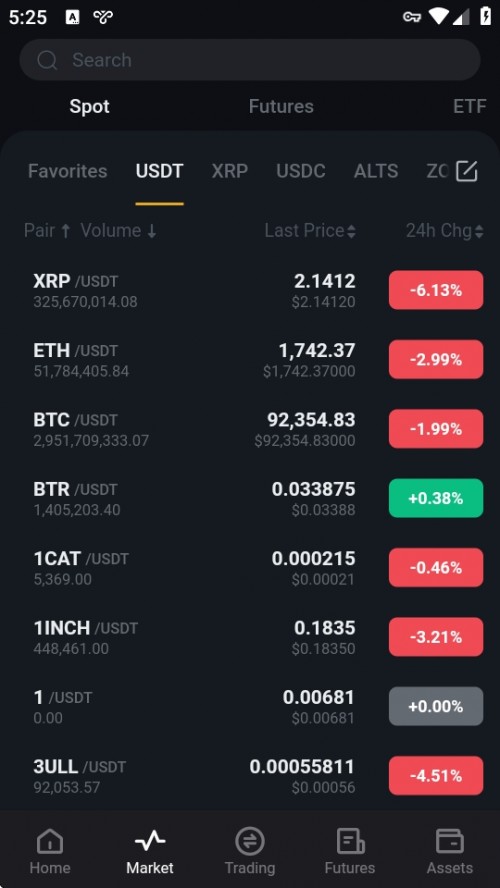 Bitrue交易平臺