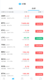 興幣交易所app