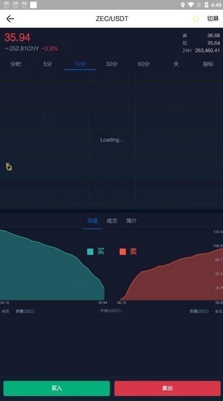 bqb交易所app