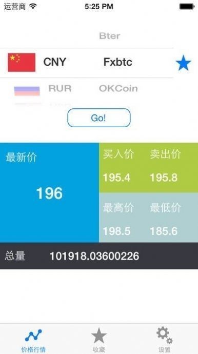 BitoPro交易所官方版app