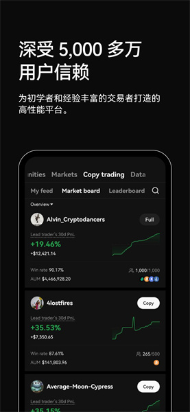 易歐交易所app最新版安裝包2