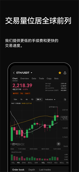 bitcoin交易所2
